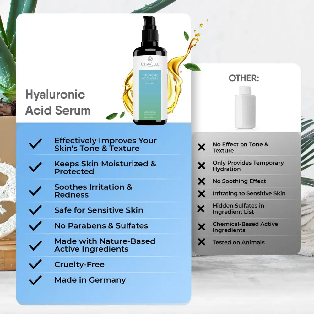 Hyaluronic Acid Serum with Aloe Vera